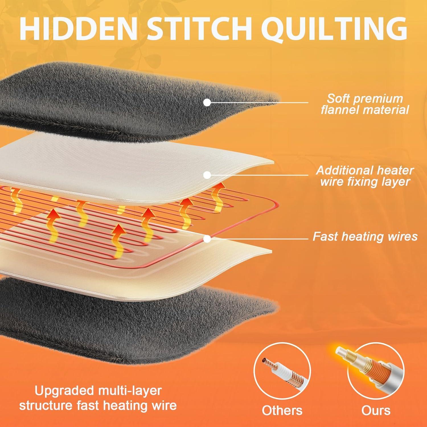 Manta Calentada Easthome 127x152cm 6 Niveles Calor Gris