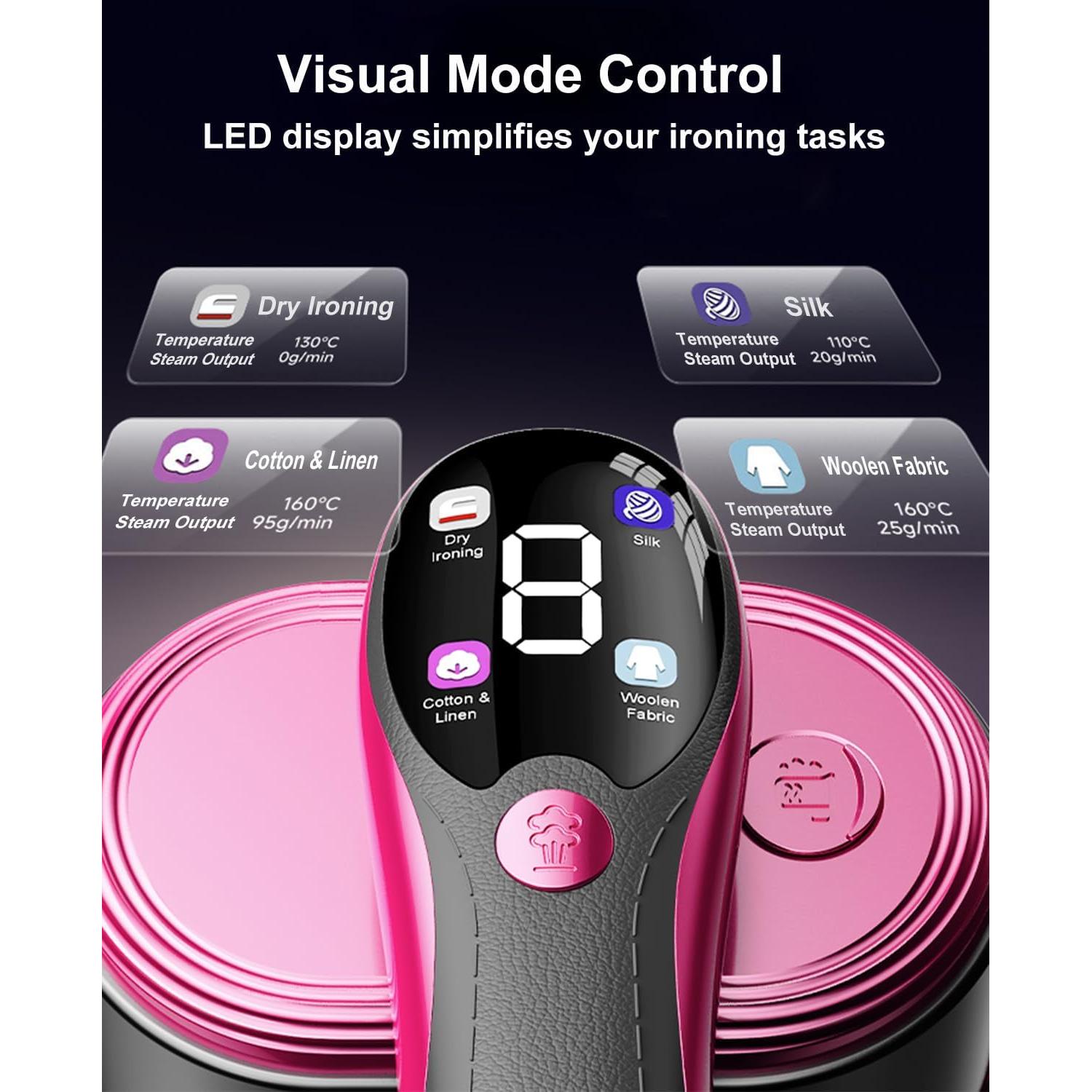 Plancha Vaporizador 2 en 1 ADPTOYU ST-719 Púrpura 1200W