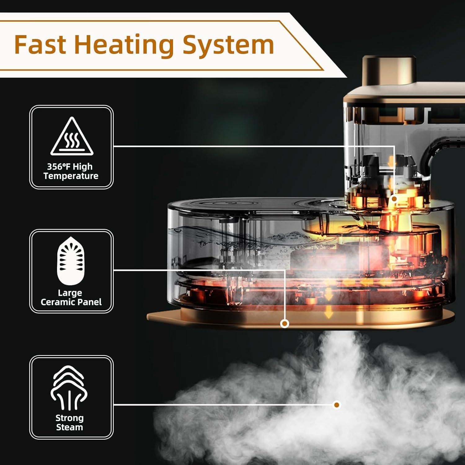 Plancha de Viaje a Vapor M-MAX Mini 371g Doble Voltaje Beige