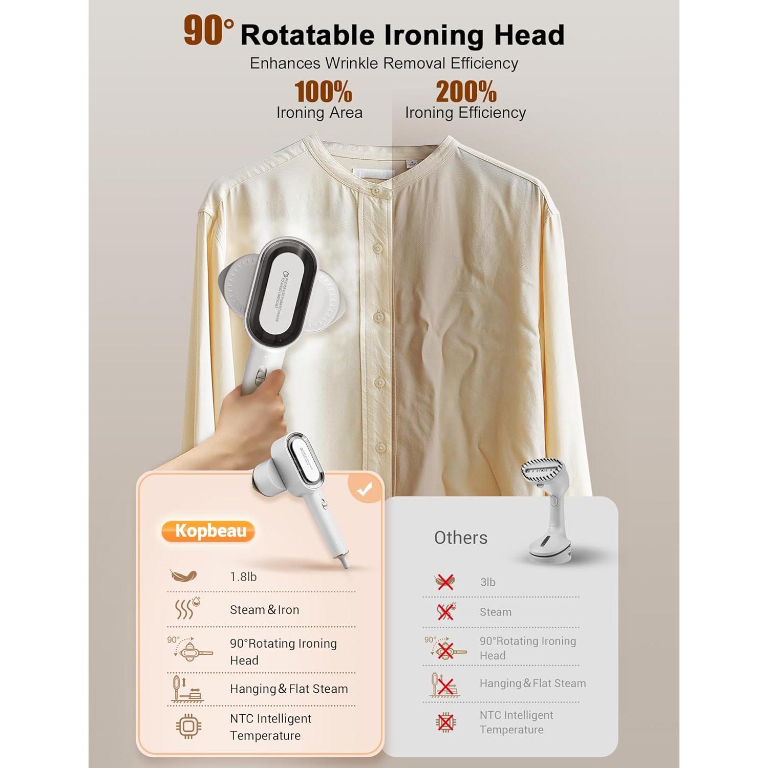 Vaporizador de Ropa KopBeau KW-GT02 2 en 1 1000W Blanco