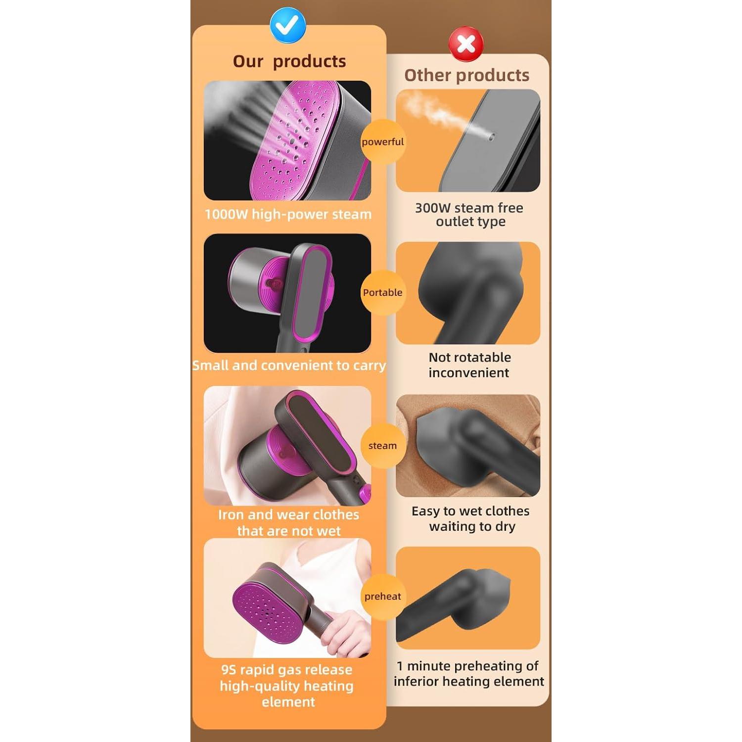 Vaporizador de Ropa Portátil Ksquares 1000W 2 en 1 60ml