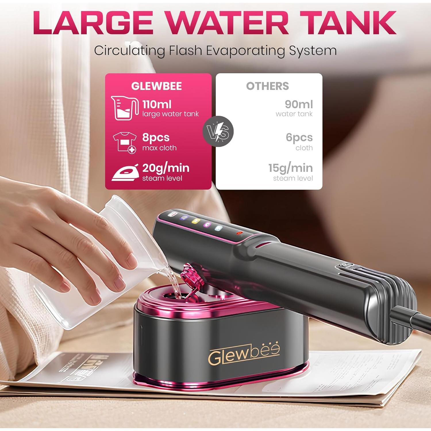 Vaporizador de Ropa Portátil Glewbee 1200W Pantalla Táctil