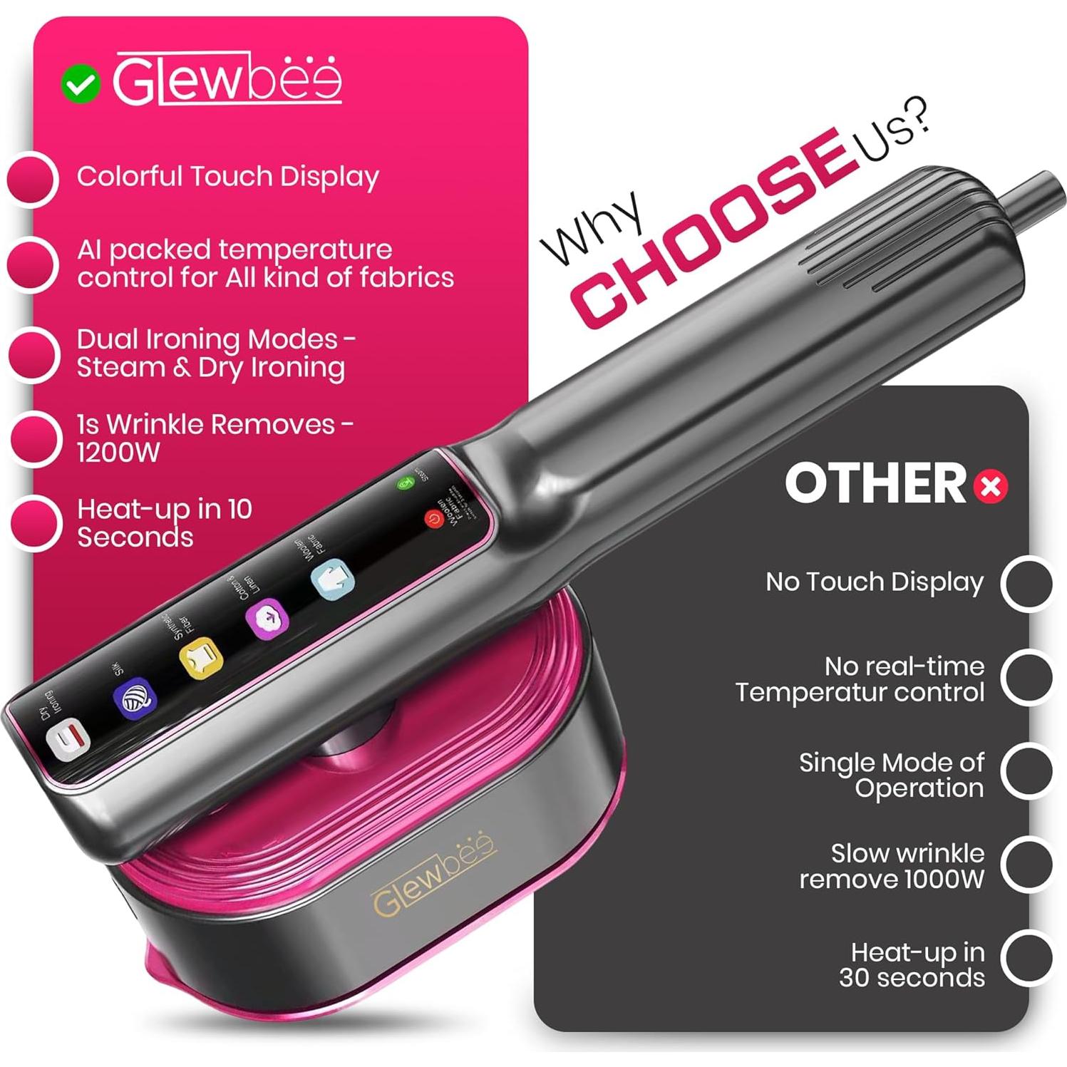 Vaporizador de Ropa Portátil Glewbee 1200W Pantalla Táctil