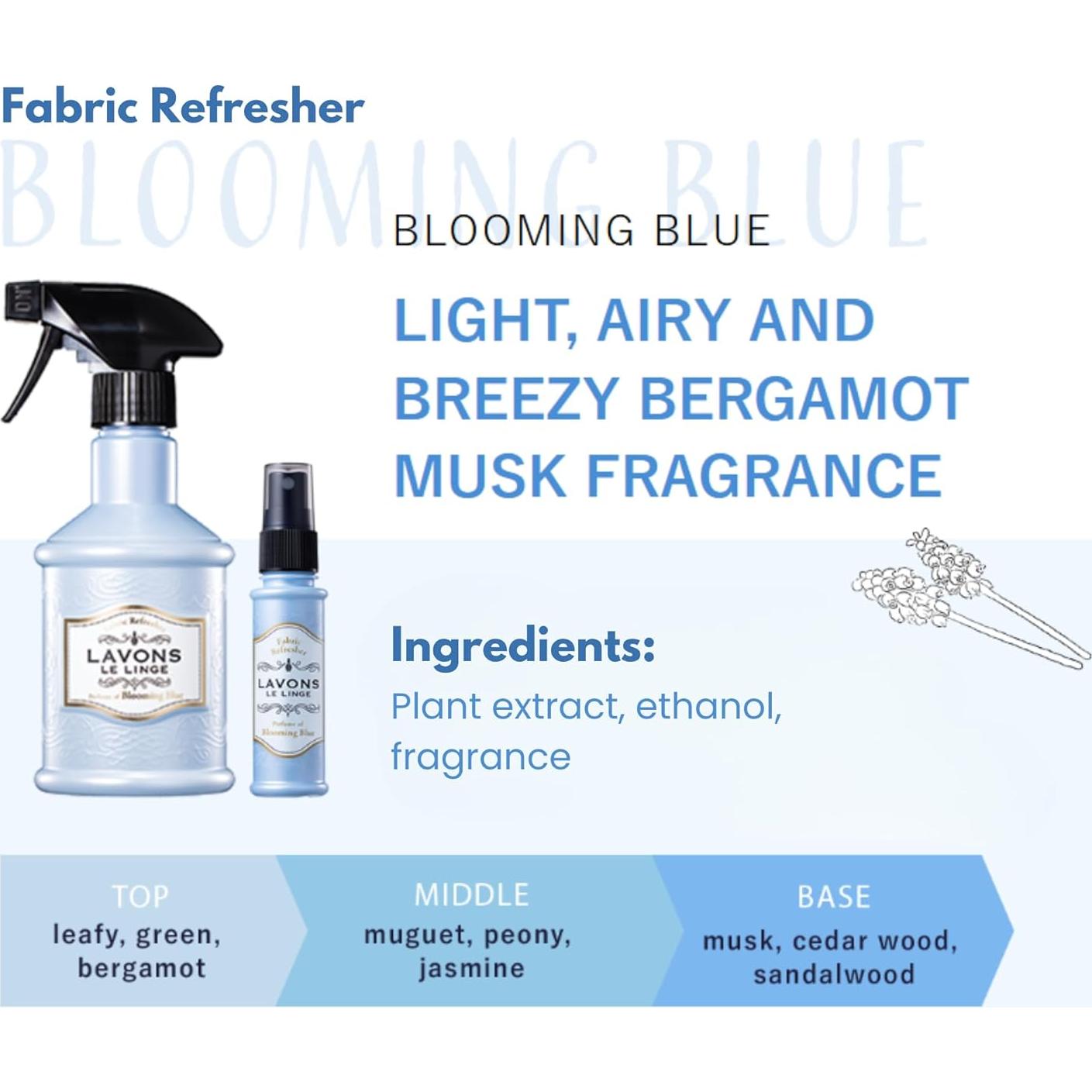 Acondicionador de Tela en Spray NatureLab 12.5 Fl Oz Azul