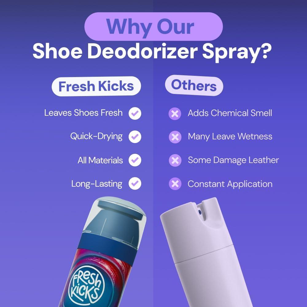 Desodorante para Zapatos Fresh Kicks 118 ml - Elimina Olores