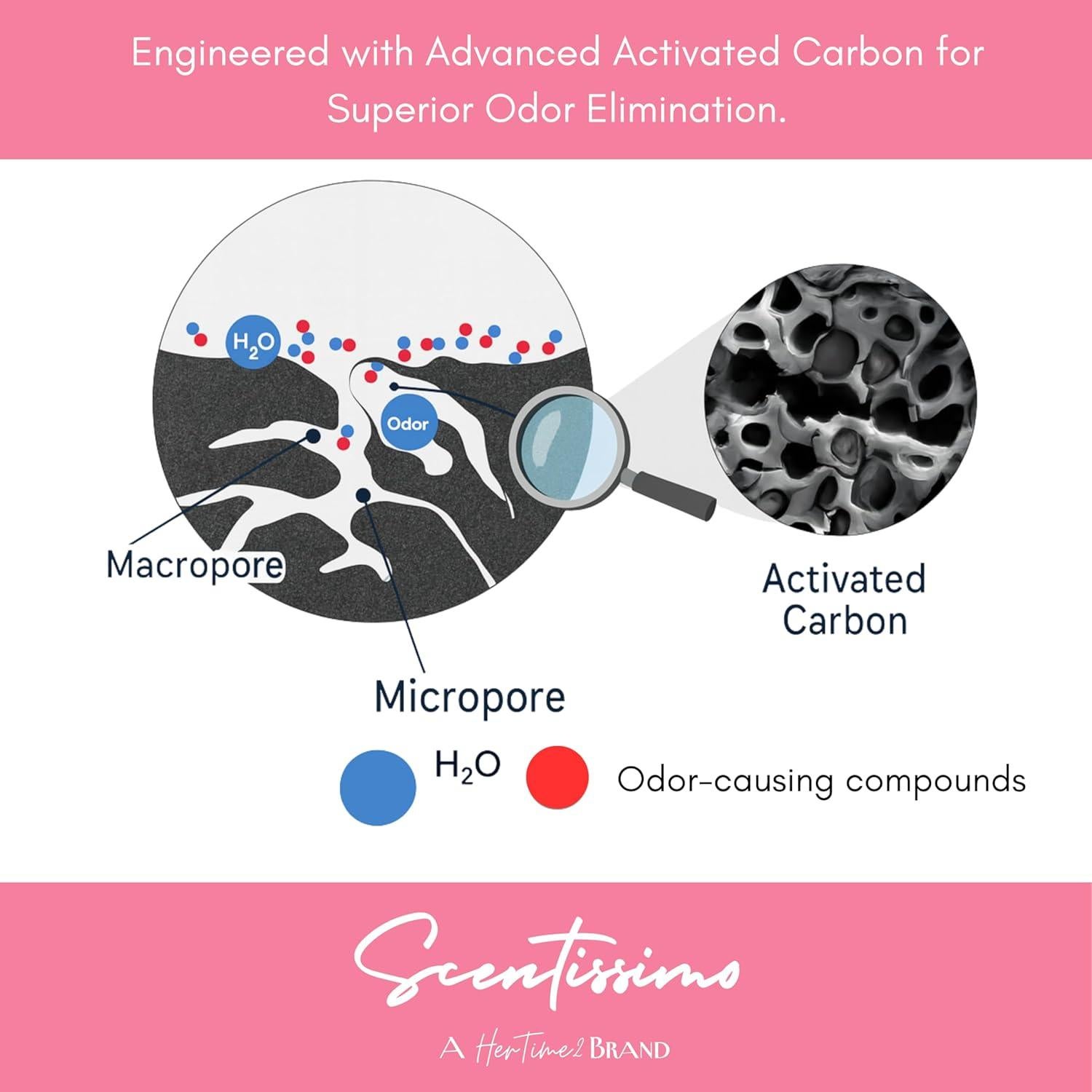Eliminador de Olores Scentissimo HerTime2 para Zapatos - 2 Piezas