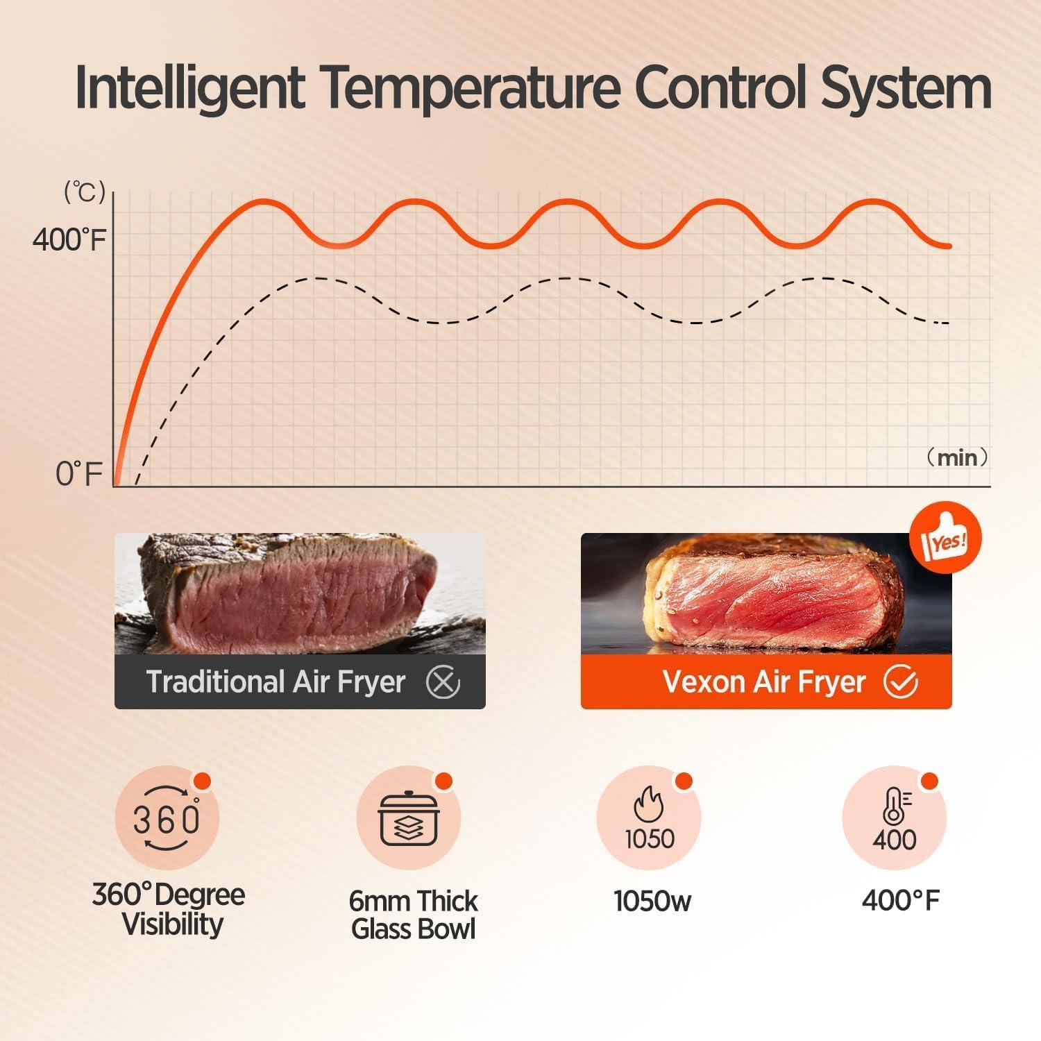 Freidora de Aire Vexon 6 en 1 4.5QT con Olla de Vidrio