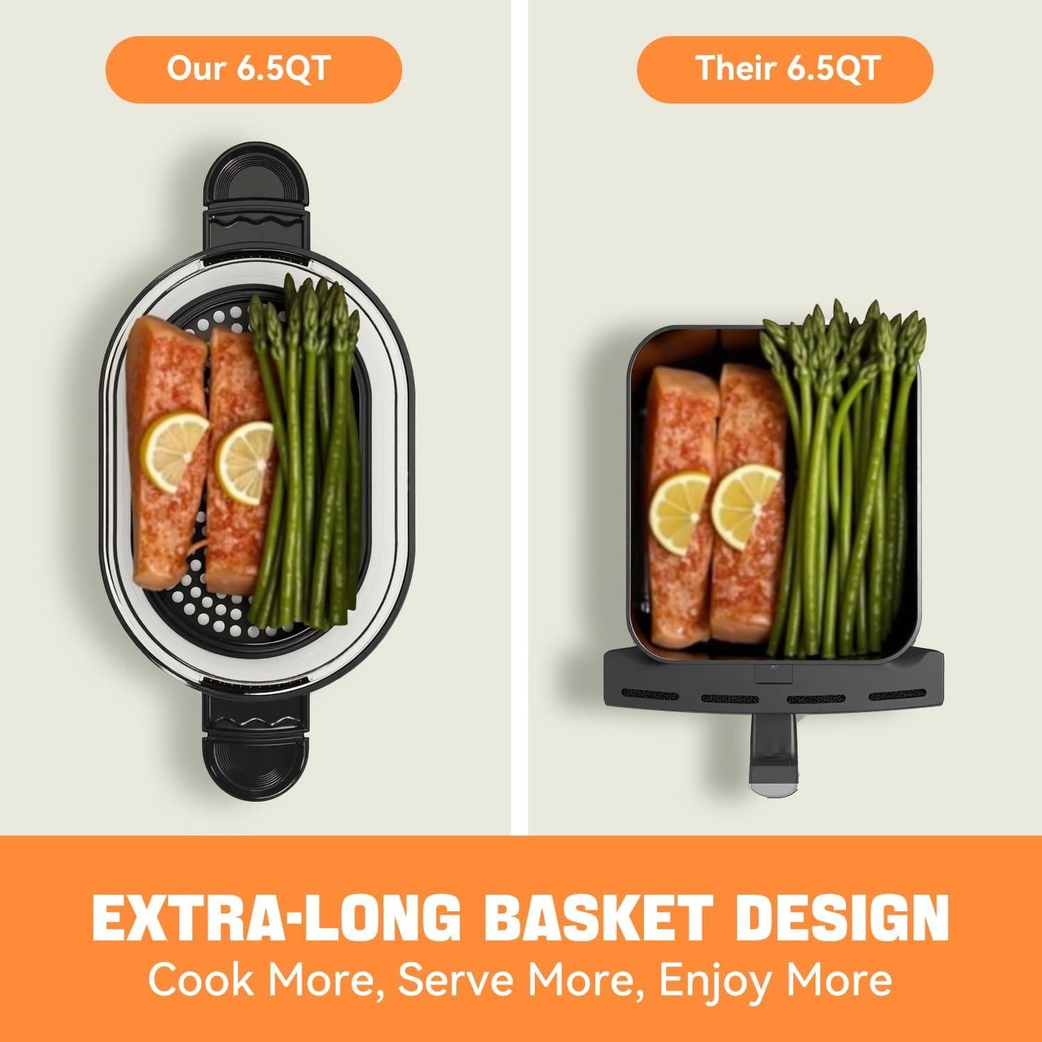 Freidora de aire Kaitol KAF002 de 6.5L con vidrio visible