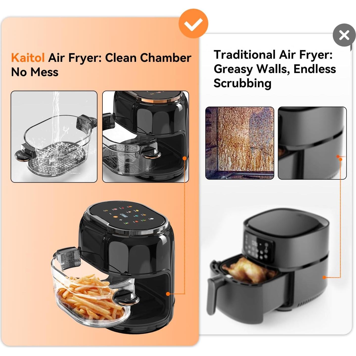 Freidora de aire Kaitol KAF002 de 6.5L con vidrio visible