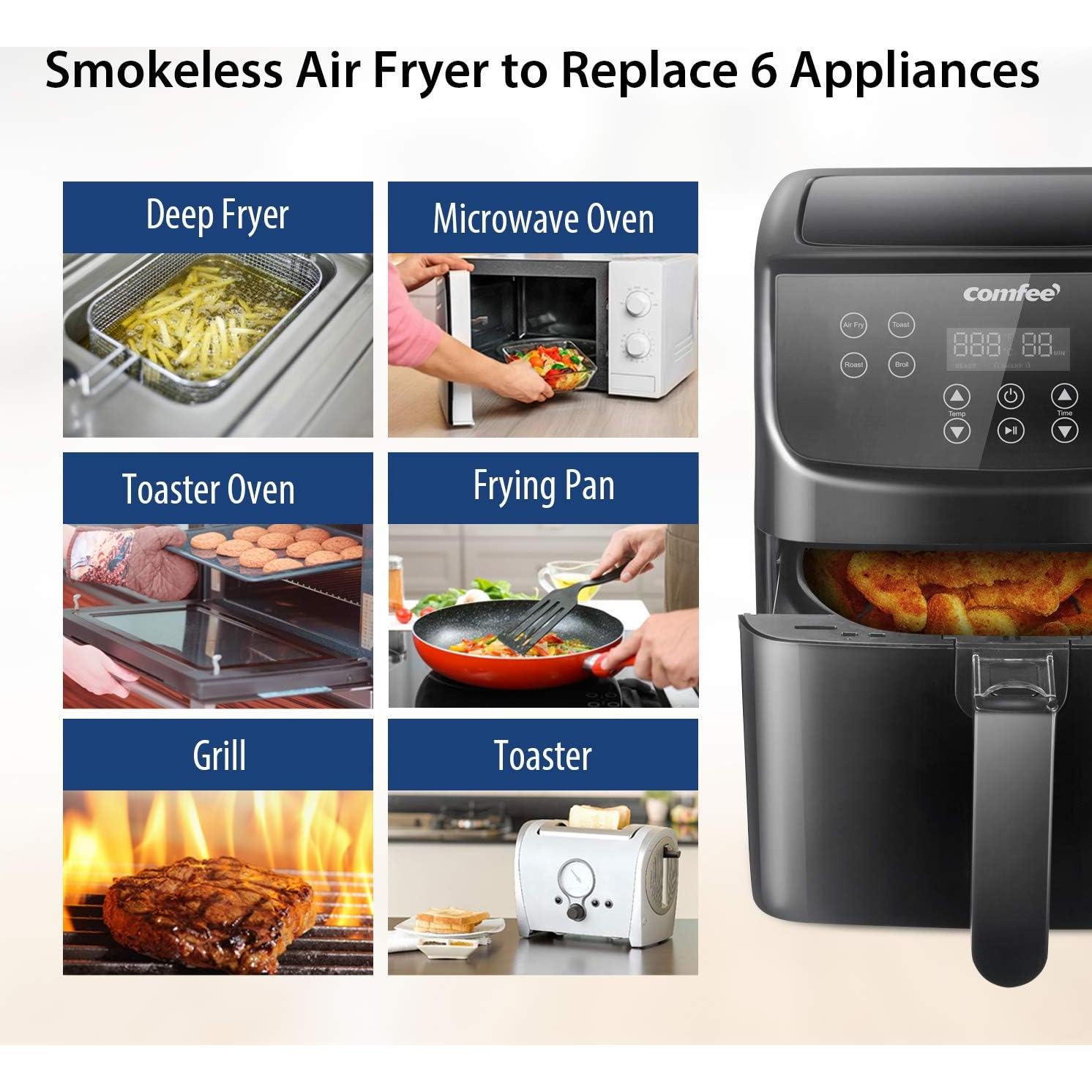Freidora de Aire Digital COMFEE' 5.8Qt 1700W 8 Funciones