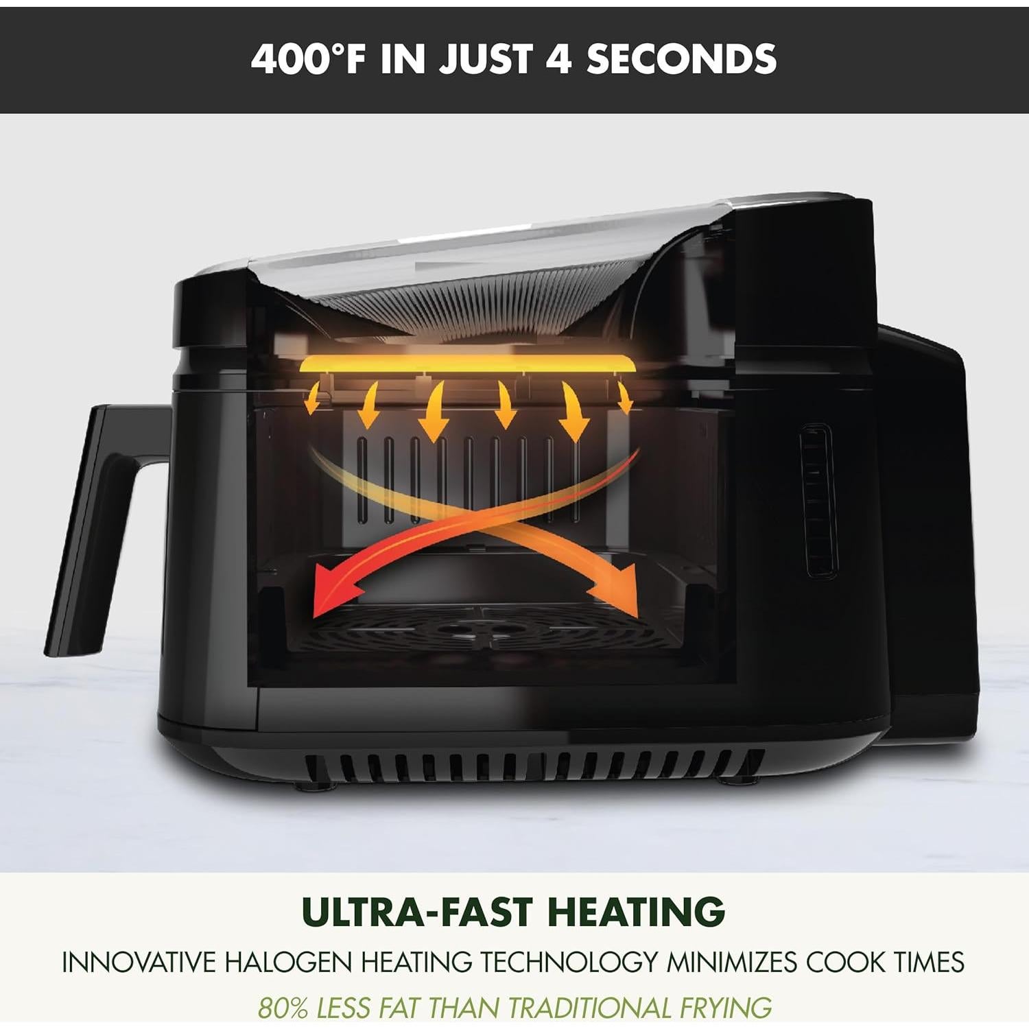 Freidora de aire GreenPan Electrics 7QT 12-en-1 cerámica