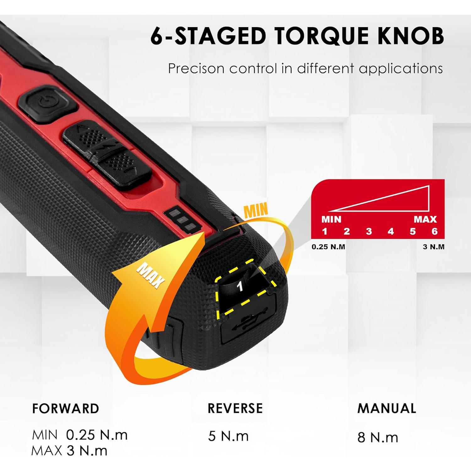 Destornillador Inalámbrico 4V NEUWELBET con Carga USB-C