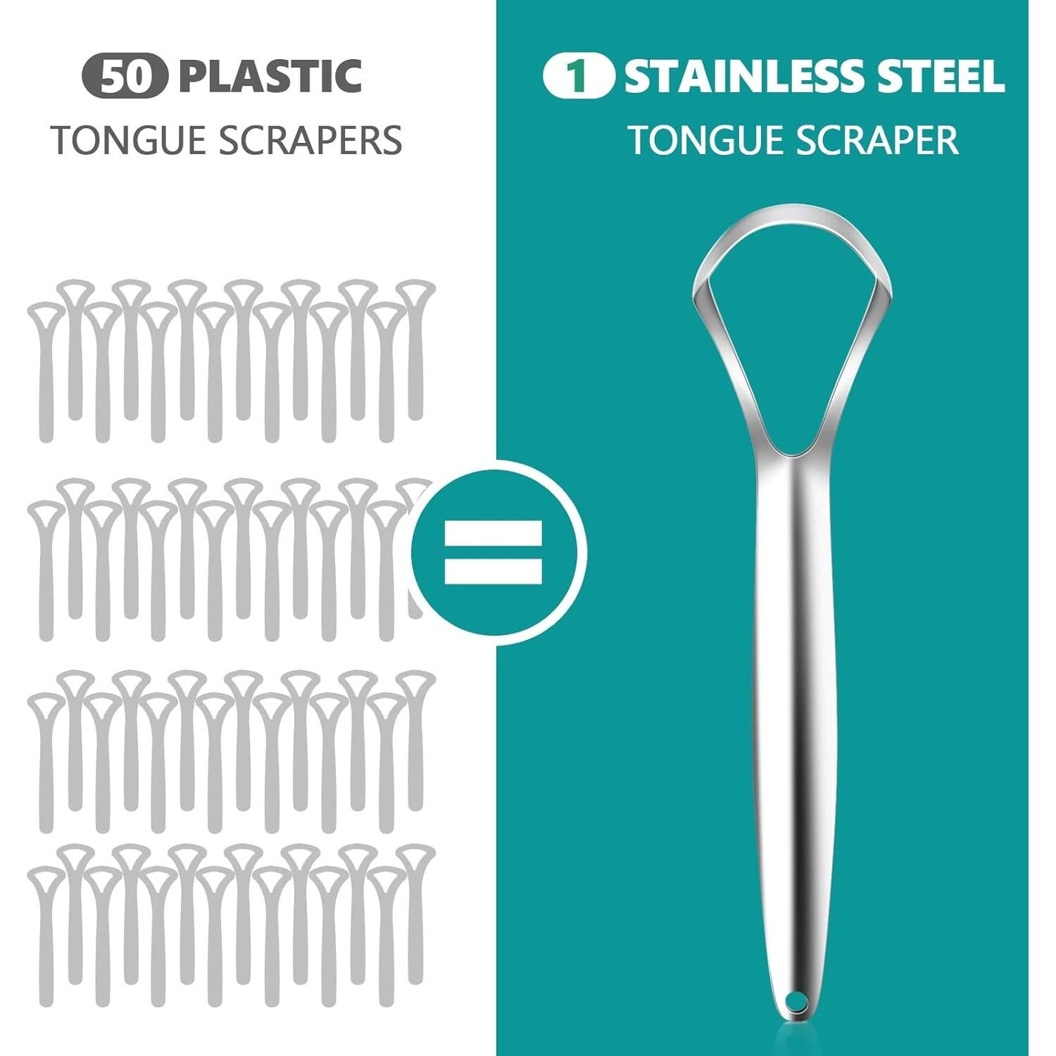 Raspador de Lengua RONAVO Acero Inoxidable 2 Piezas