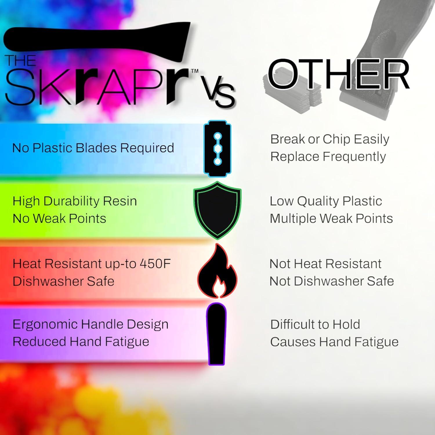 Raspadora de Plástico SKrAPr - Paquete de 2, Multiusos