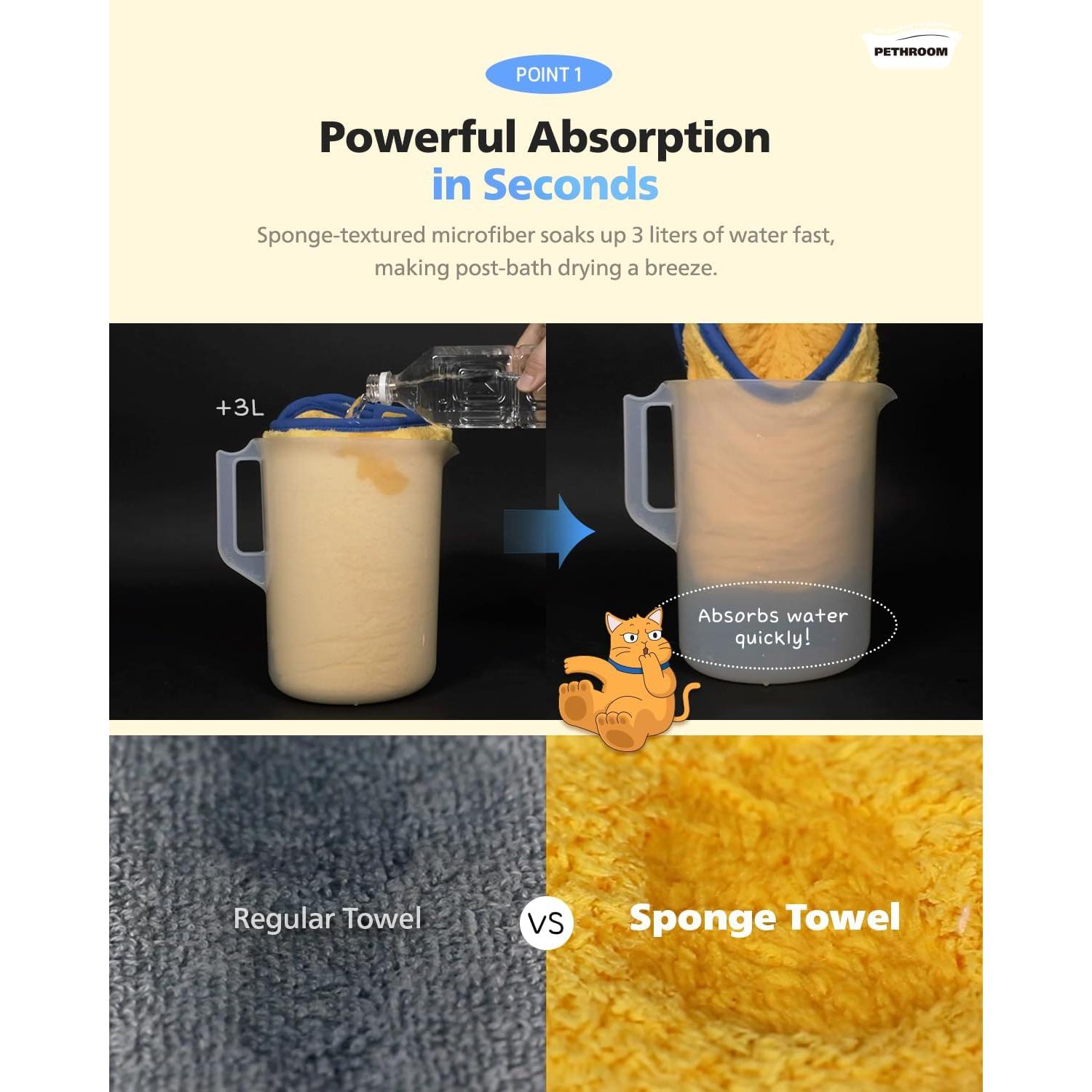 Toalla Ultra Absorbente PETHROOM para Mascotas Mediana 80x40cm