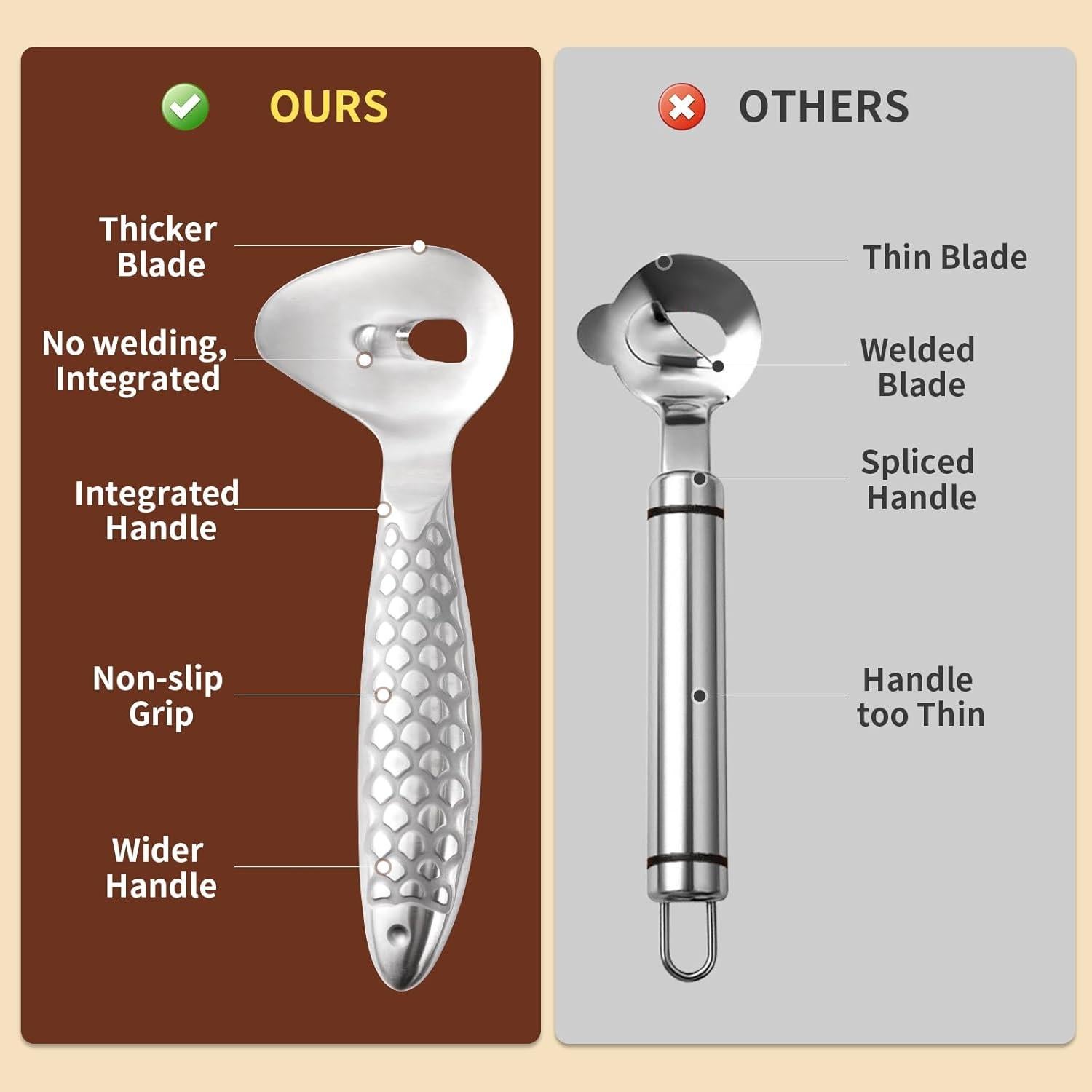 Cuchara Peladora de Cactus NECOOKS Acero Inoxidable 18.5x6.8 cm