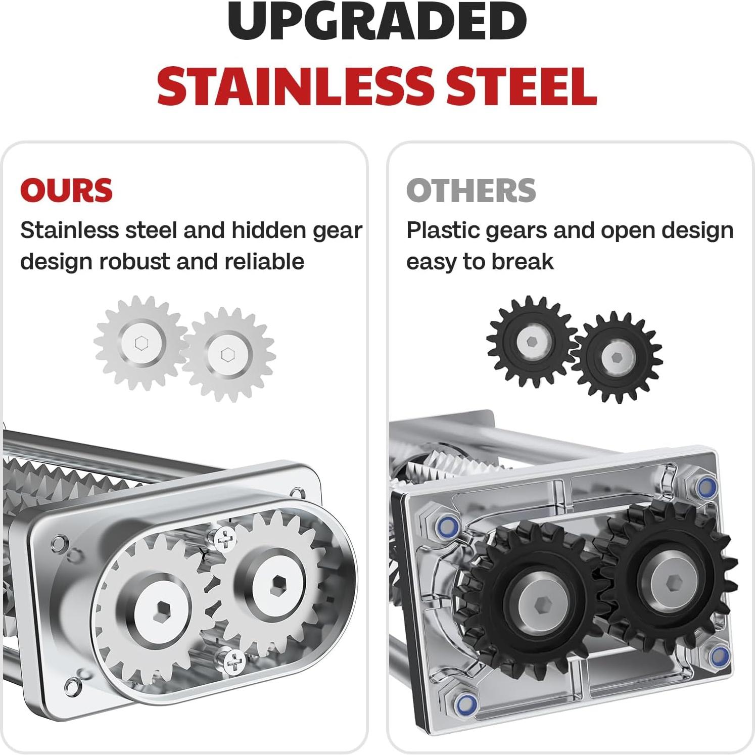 Ablandador de Carne Cofun para Batidora Kitchenaid 1kg