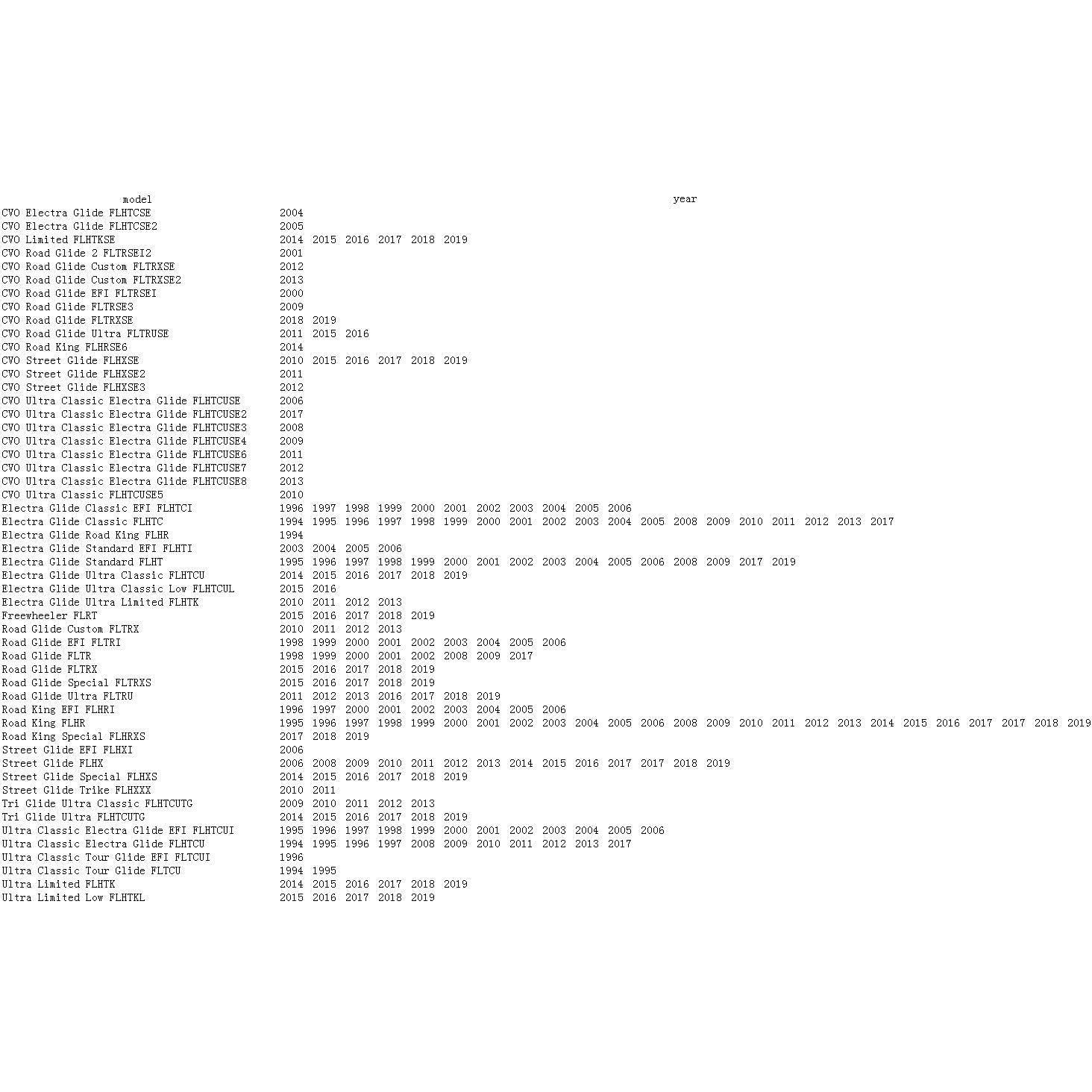 Bolsa de Equipaje Plegable HDBUBALUS para Motocicleta Nylon Negro