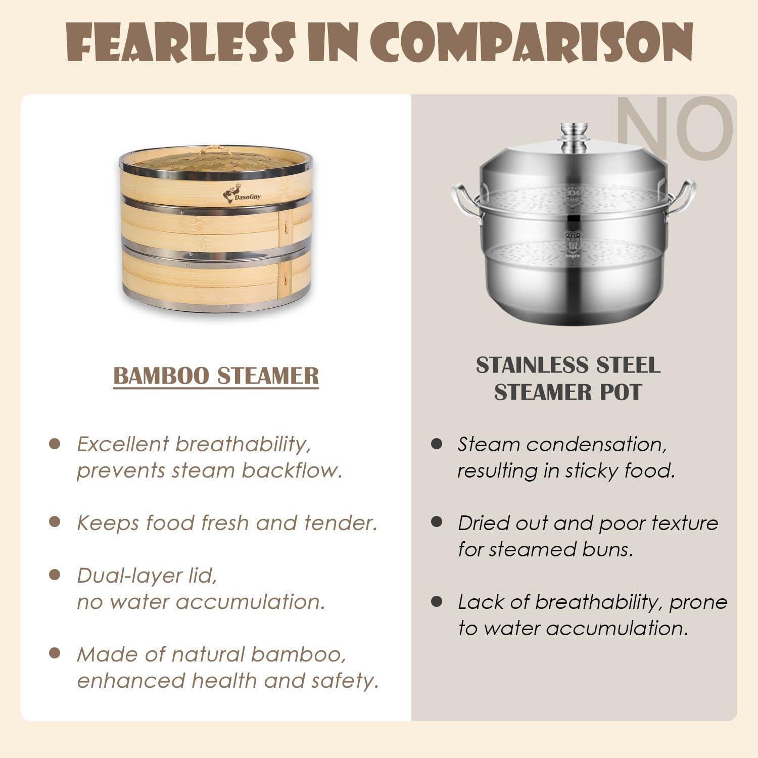 Vaporera de Bambú Dasoguy 10" (25.4 cm) con Acero Inoxidable