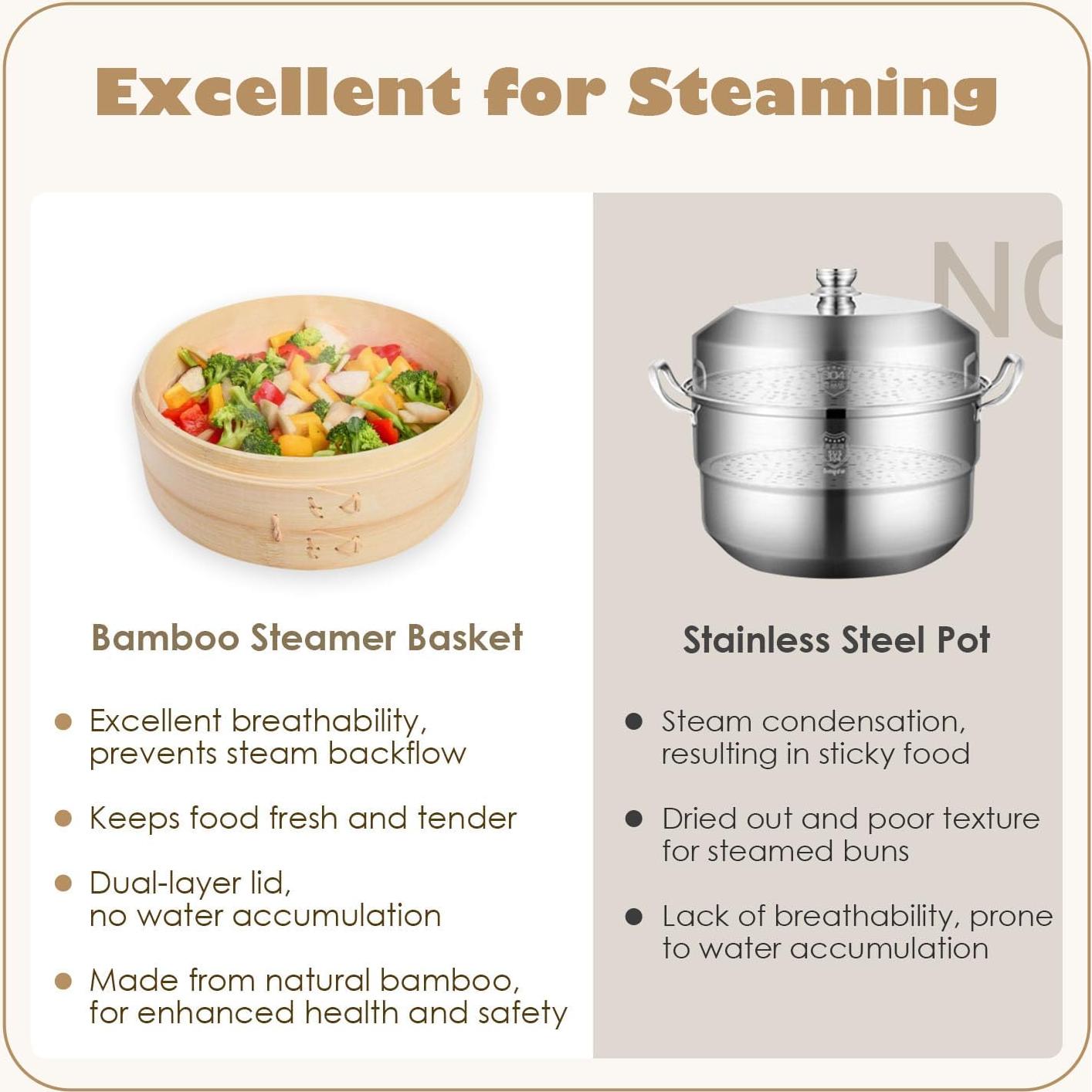 Juego de Vaporera de Bambú Hcooker 2 Niveles 20 cm