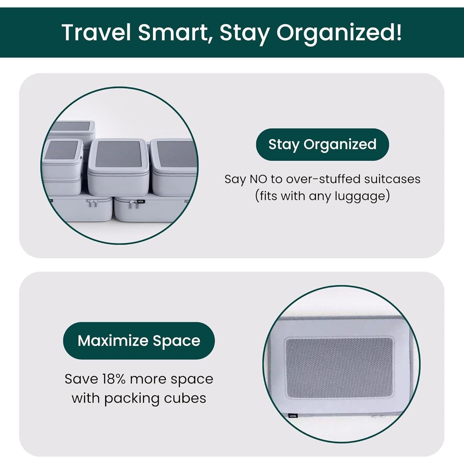 Conjunto de Cubos de Empaque NOBL Travel 6 Piezas - Nube