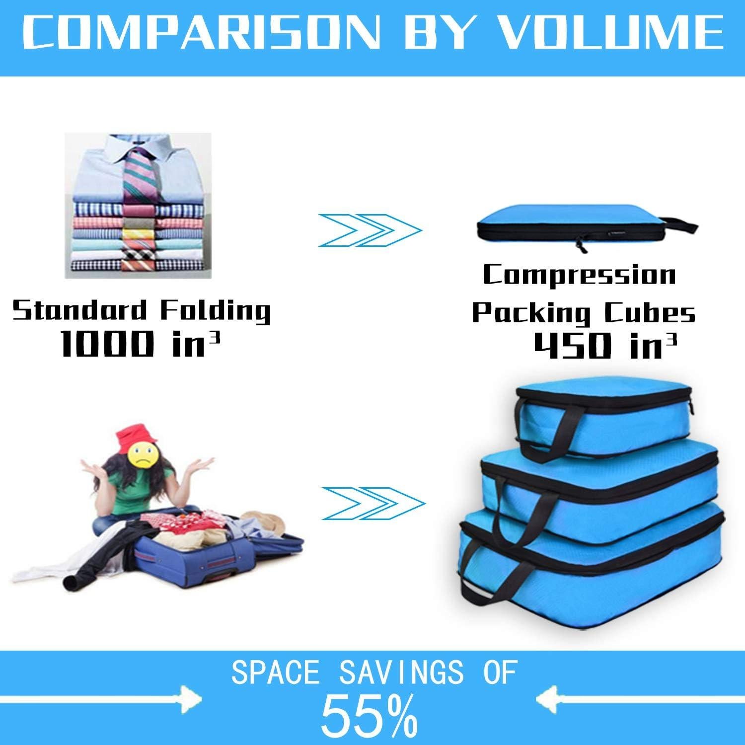Cubos de Compresión YZAOLL 3 Set Azul para Viaje 39.6x29.2cm