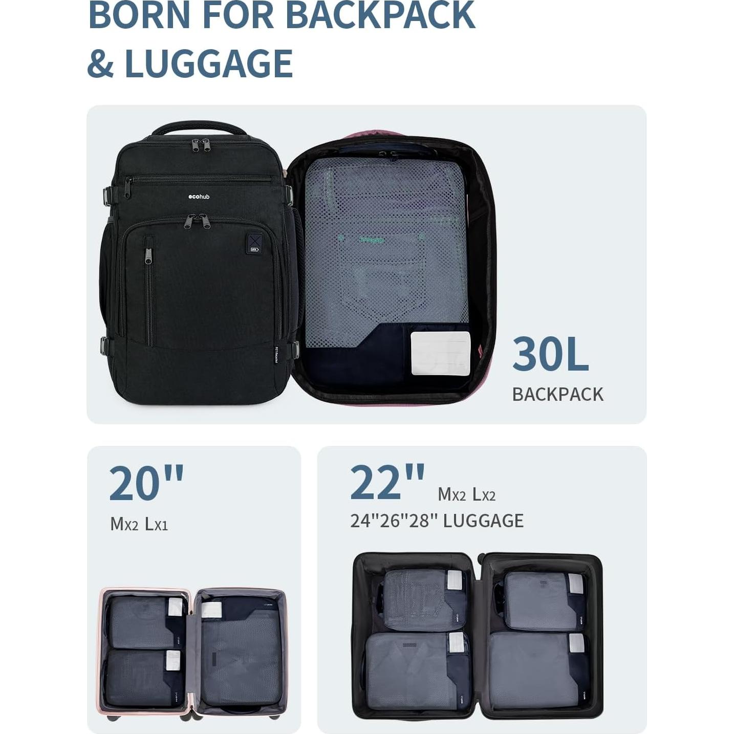 Cubos de Empaque ECOHUB Set de 4 para Viaje Azul Marino