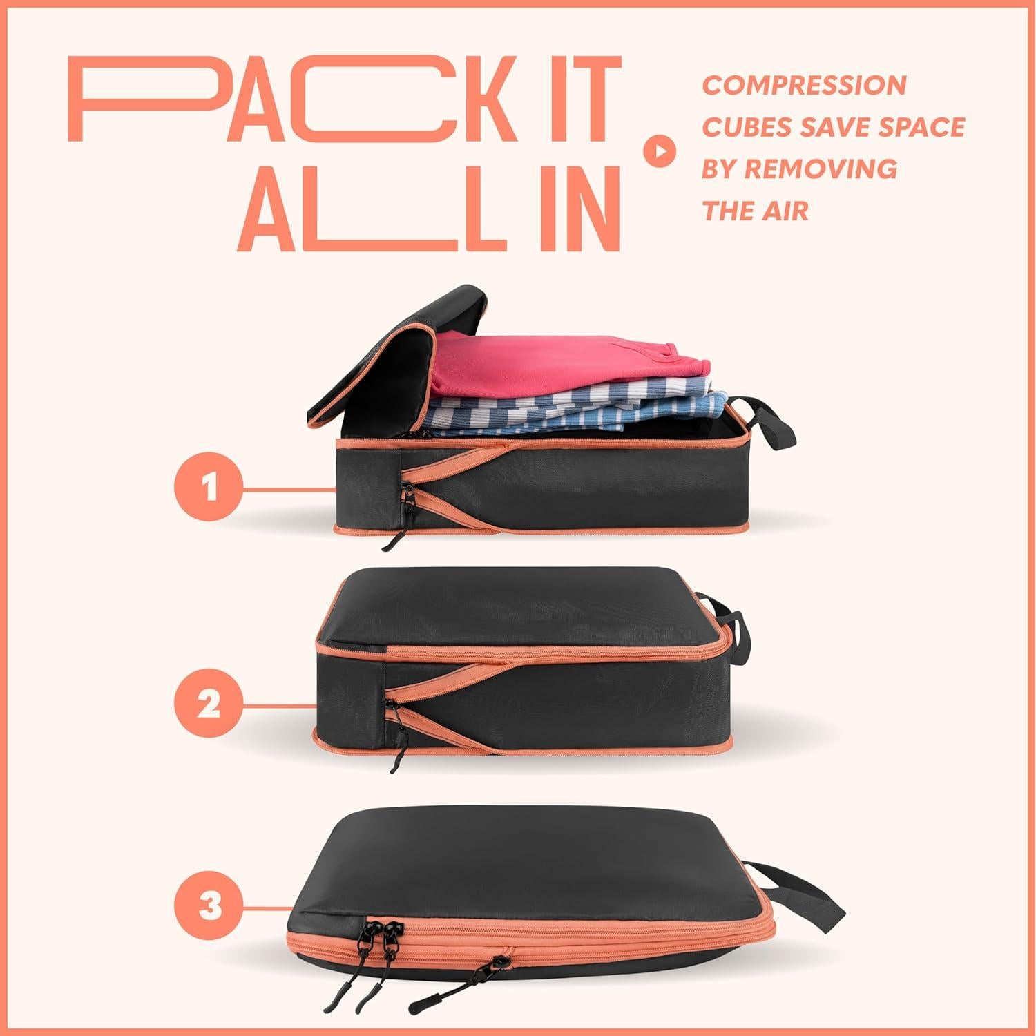 Cubos de Compresión para Viaje BLISSFORD Set de 4 Piezas