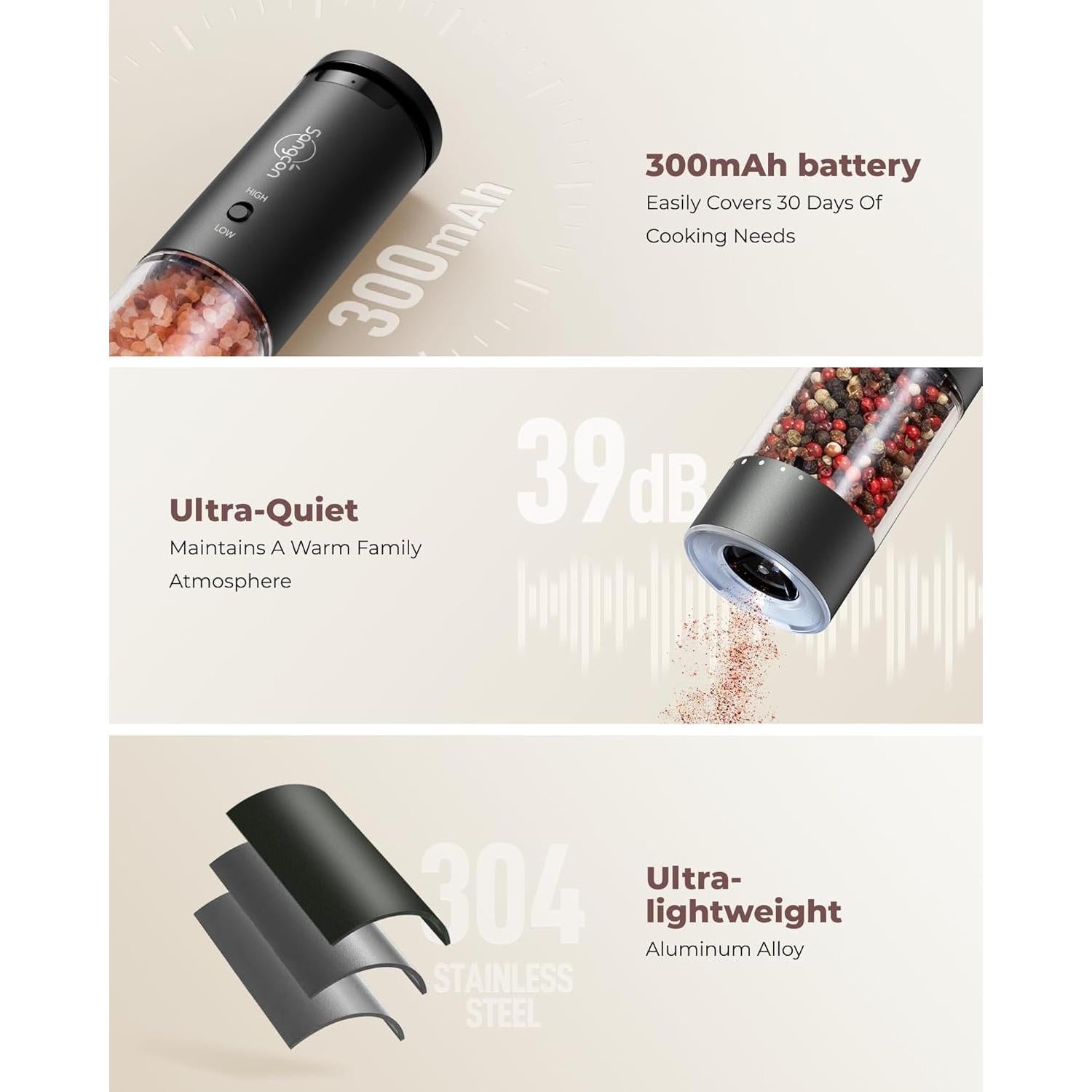 Molinillos Eléctricos de Sal y Pimienta Sangcon 95ml Gris