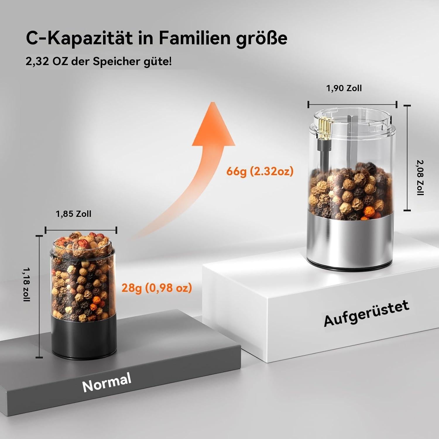 Molinillos Eléctricos de Sal y Pimienta GORMODE 2.3L Automáticos