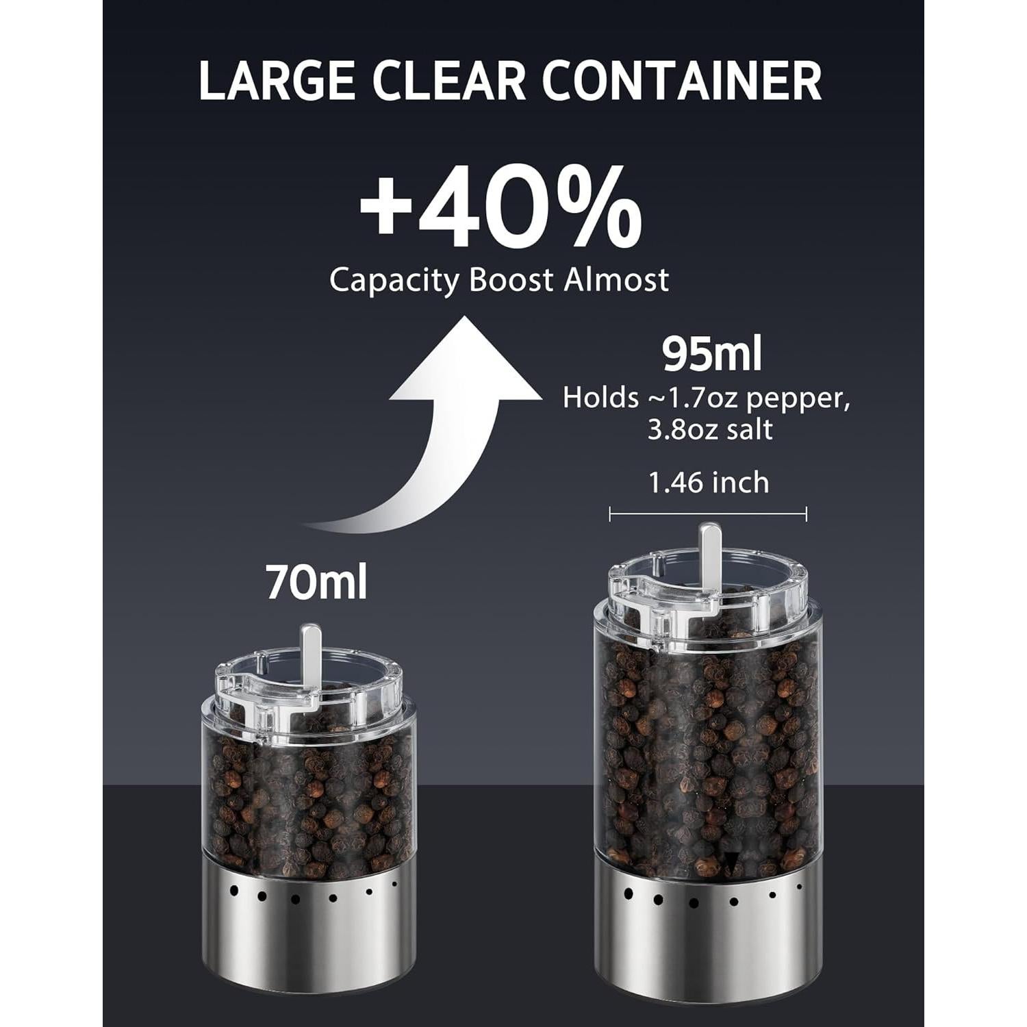 Juego de Molinillos Eléctricos Syntus Acero Inoxidable 95ml