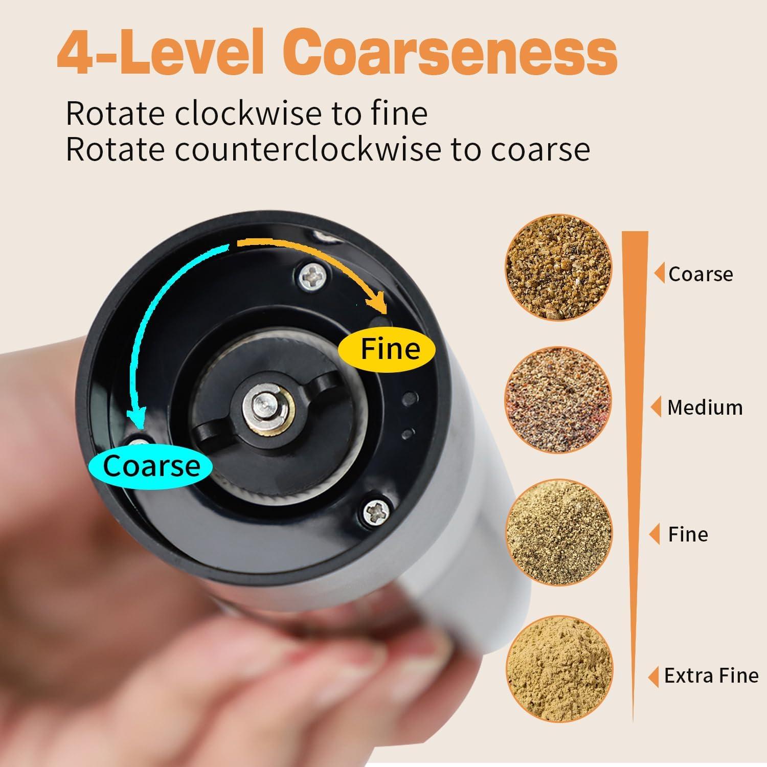 Juego de Molinillos Eléctricos de Sal y Pimienta Ludkim 40ml