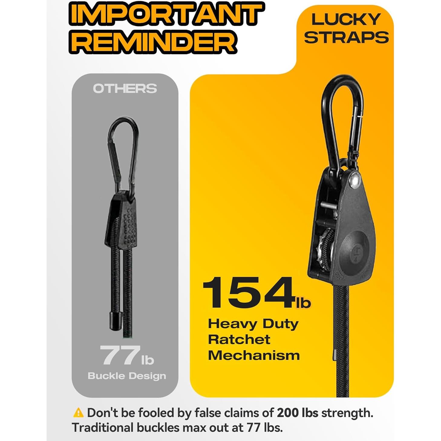 Cuerdas Bungee Ajustables LuckyStraps 121.92 cm 8 Pcs UV