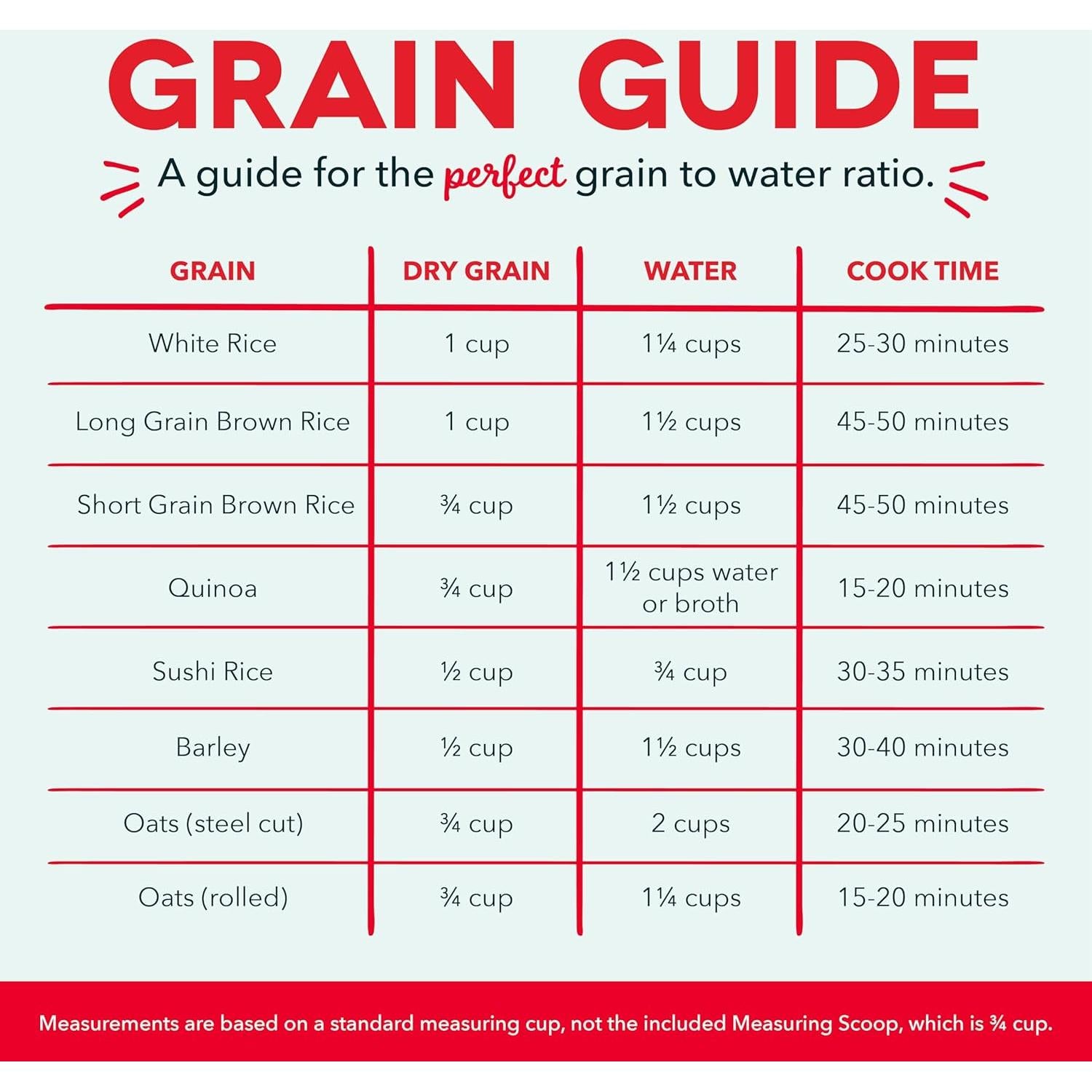 Cocedor de Arroz Mini Dash 2 Tazas Antiadherente Lavanda
