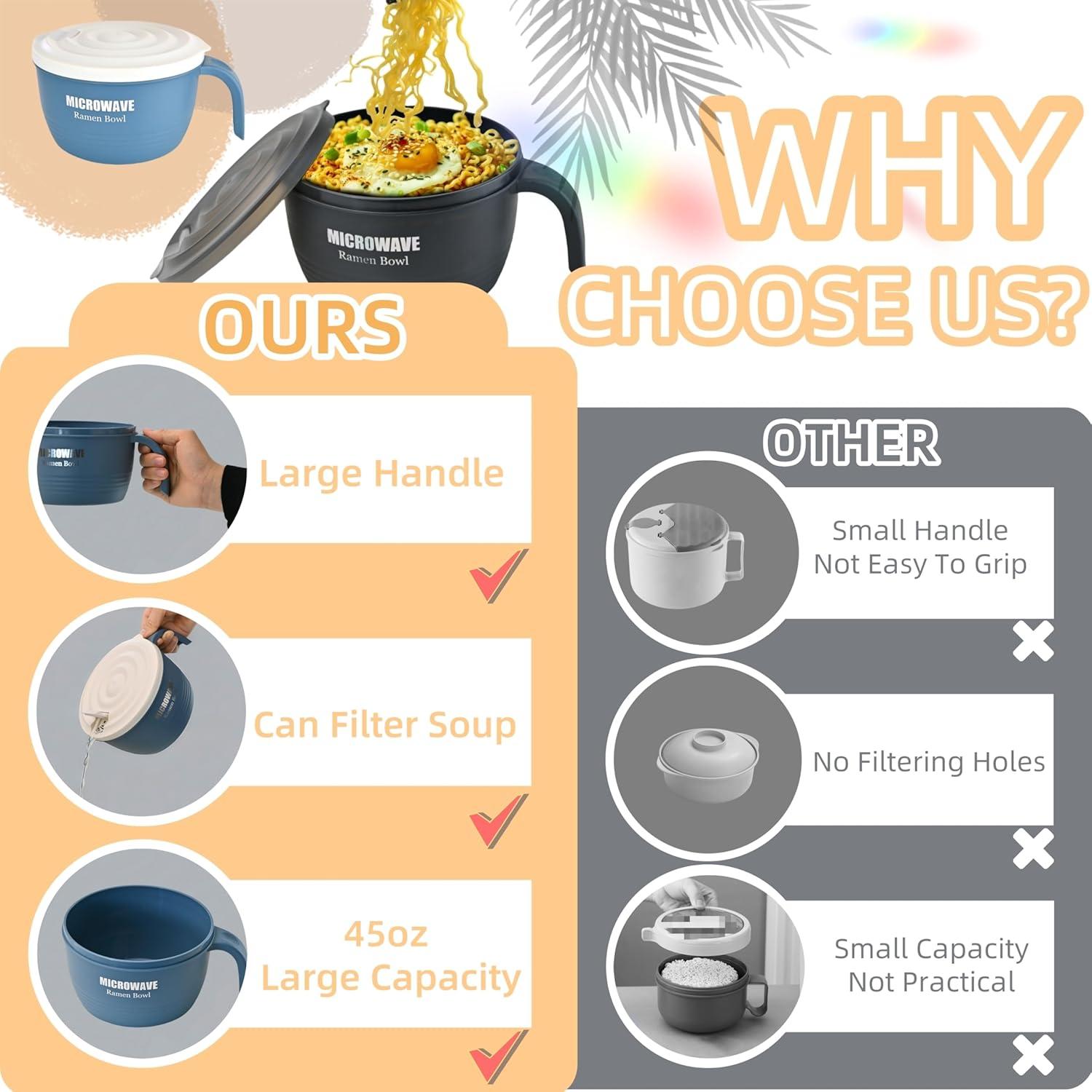 Set de 2 Tazones para Ramen Layron 1.27L Microondas Azul-Negro