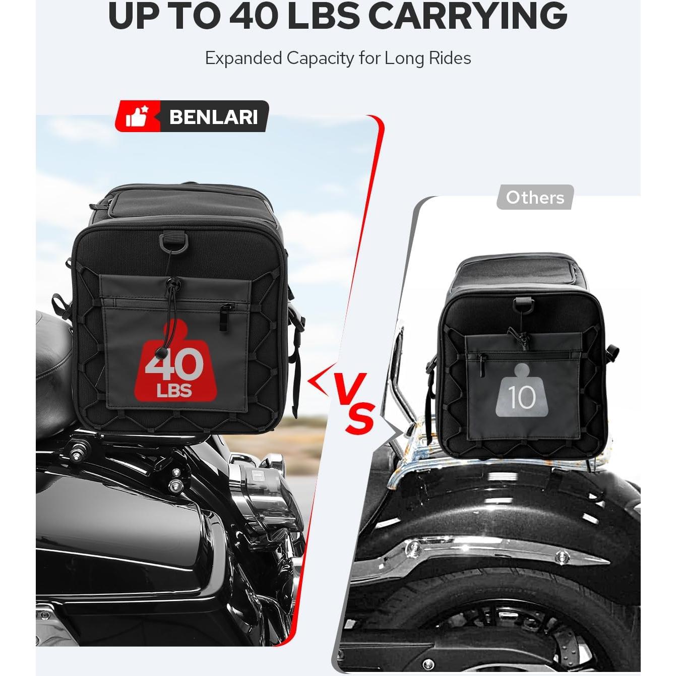 Soporte de Equipaje Benlari para Harley Davidson Touring 2009-2025