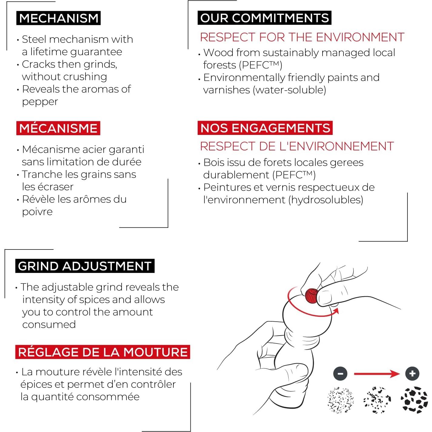 Molinillo de Pimienta Manual Peugeot Paris Chocolate 17.8cm