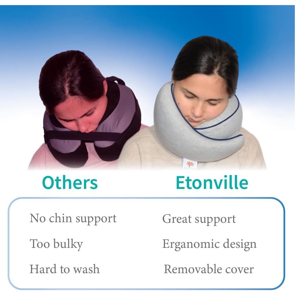 Almohada de Viaje Etonville Espuma de Memoria Carbón Estándar