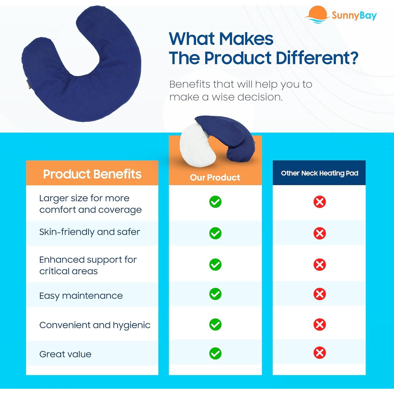 Almohadilla Térmica para Cuello SunnyBay 38x38 cm Algodón Azul