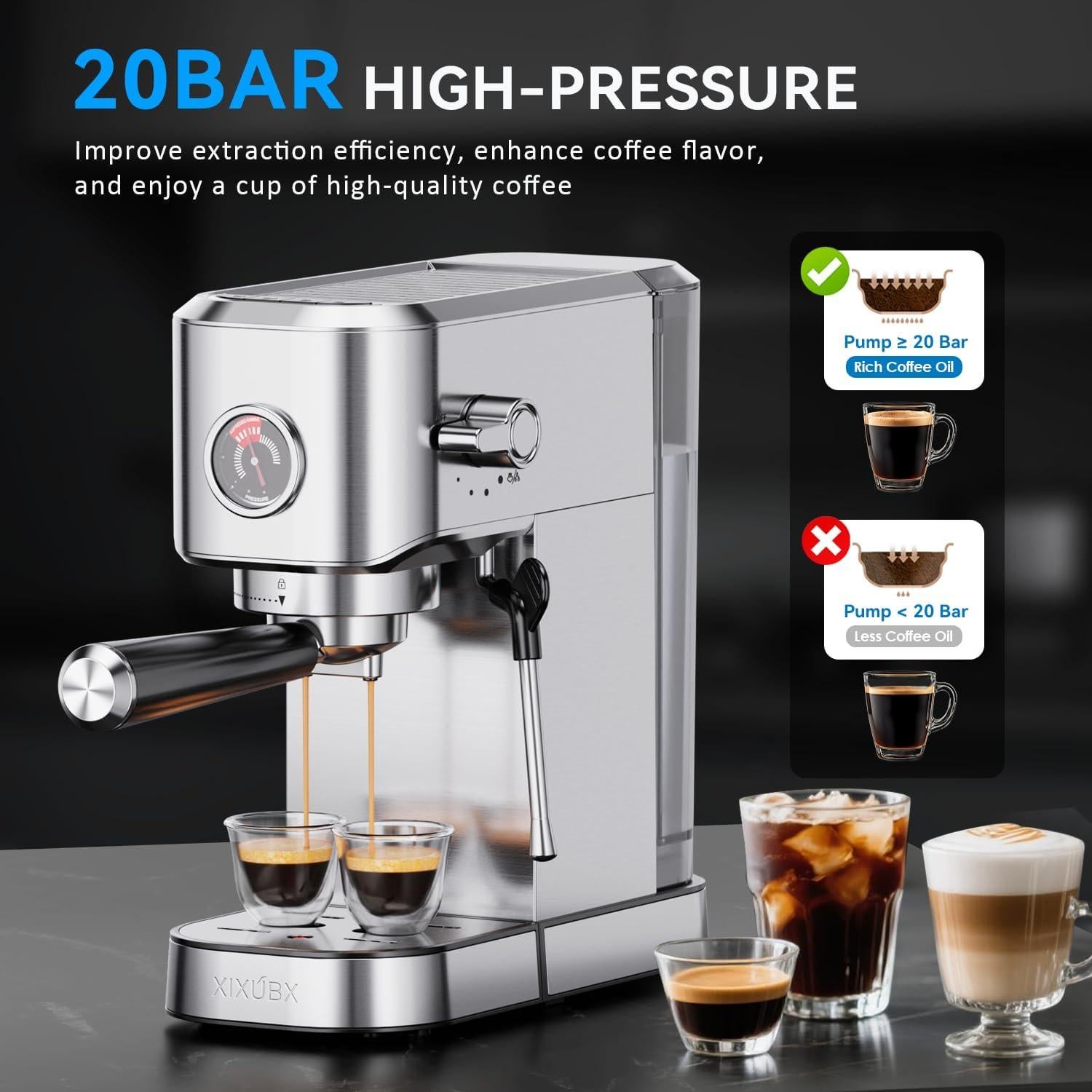 Máquina de Espresso XIXUBX EM720 20Bar con Espumador 1.25L