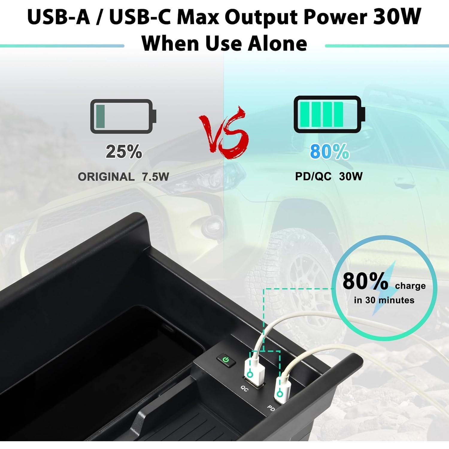 Cargador Inalámbrico KEWISAUTO para Toyota 4Runner 2010-2024