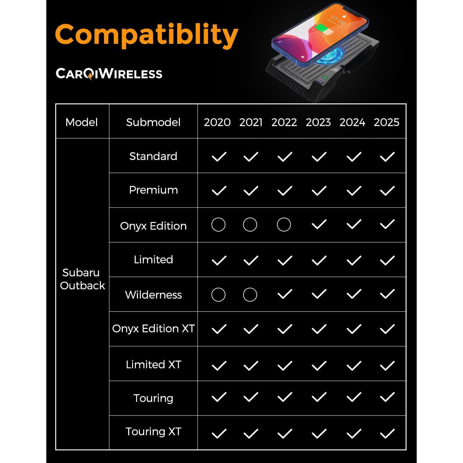Cargador Inalámbrico CarQiWireless para Subaru Outback 2020-2025