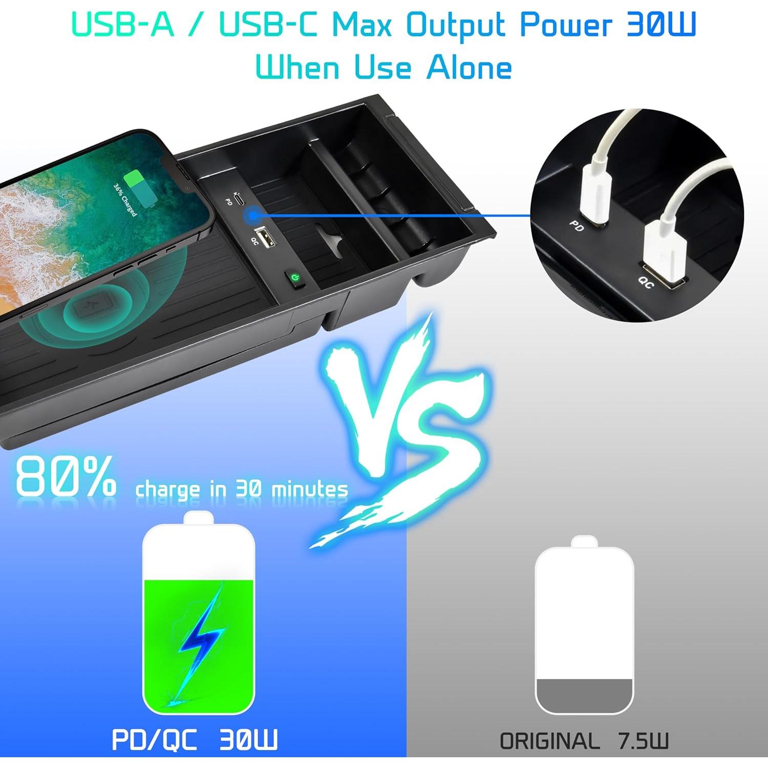 Cargador Inalámbrico Rápido POKIAUTO para Ford F150 2009-2023