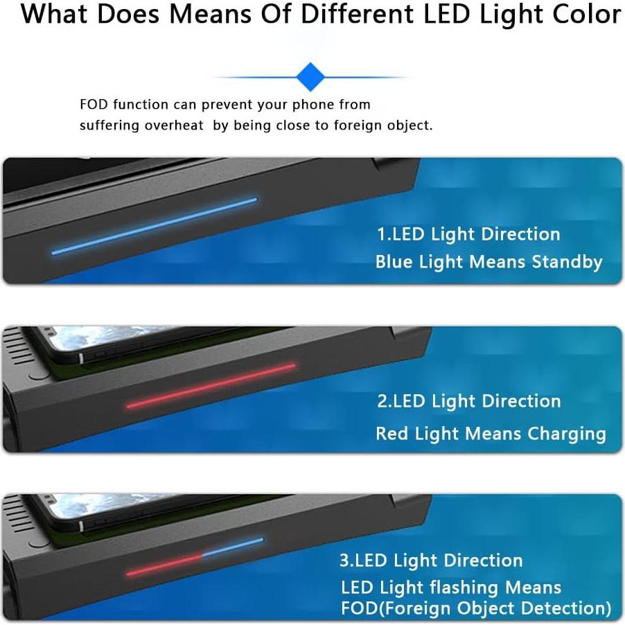 Cargador Inalámbrico para Automóvil ZChan 15W para BM-W X3/X4