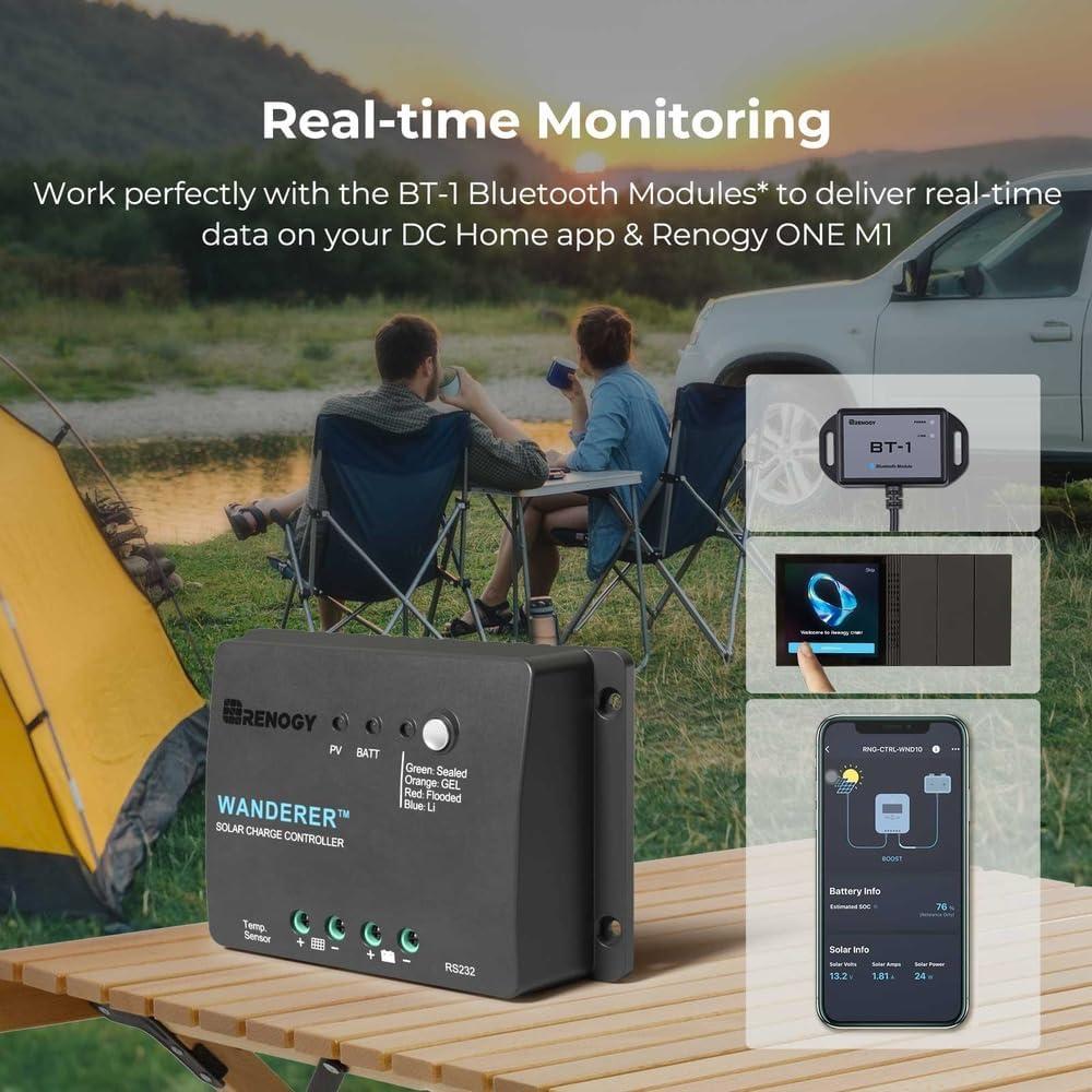 Kit Solar Renogy 100W 12V con Controlador PWM 30A y Accesorios