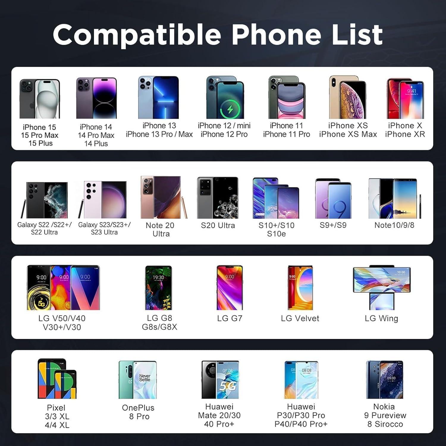 Cargador Inalámbrico AutoQi para Ford Mustang 2015-2023