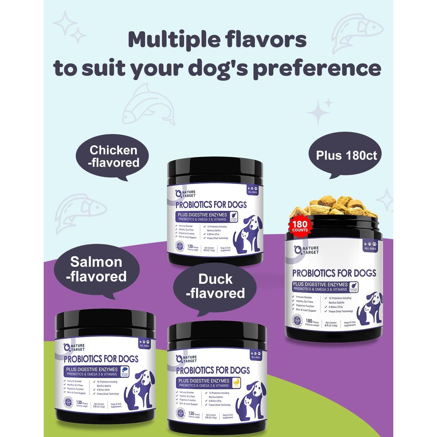 Probioticos Liofilizados para Perros Nature Target 120 Unidades