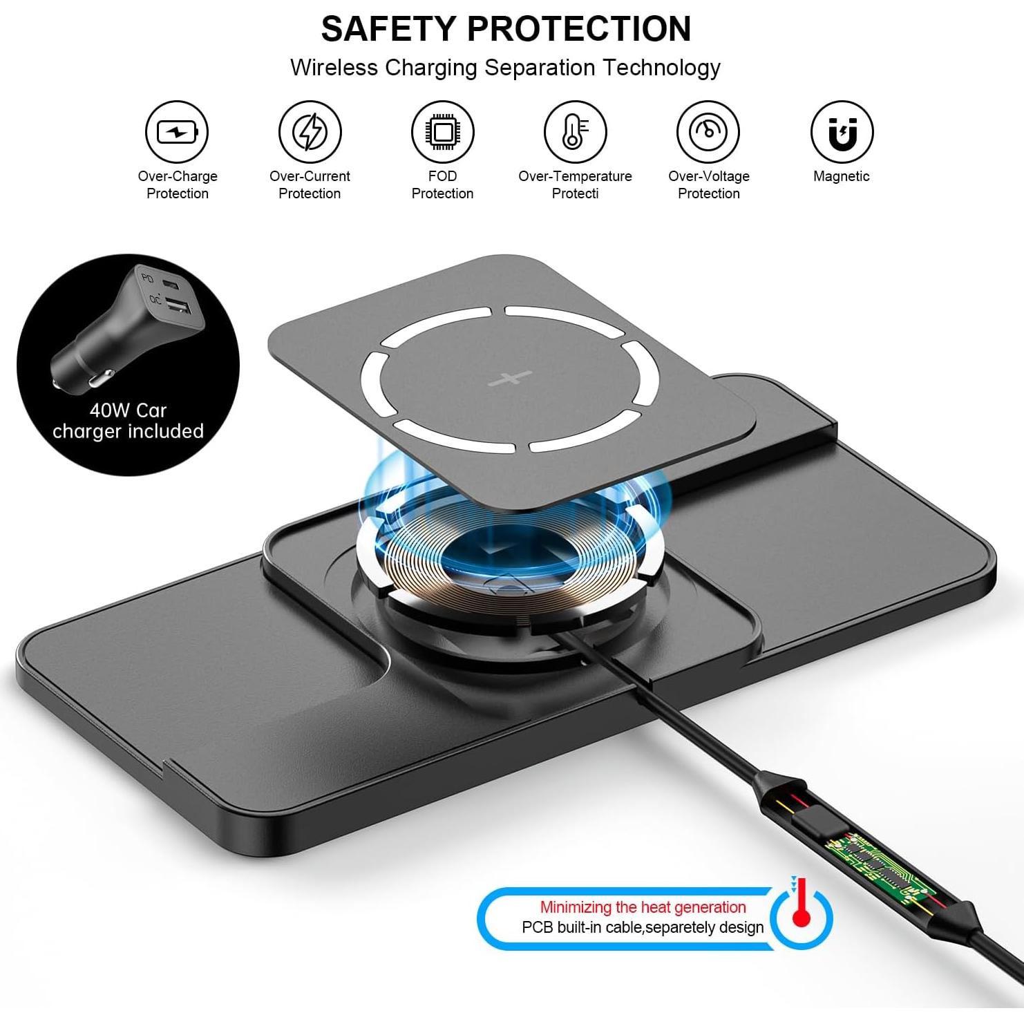 Cargador Inalámbrico Magnético SANMIDO C11MAG 15W Auto