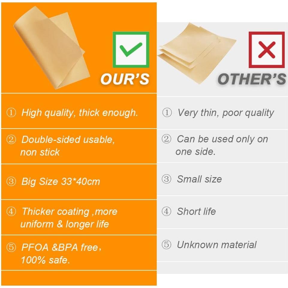 Juego de 6 Tapetes de Silicona Antiadherentes BieFuDan 30x40cm