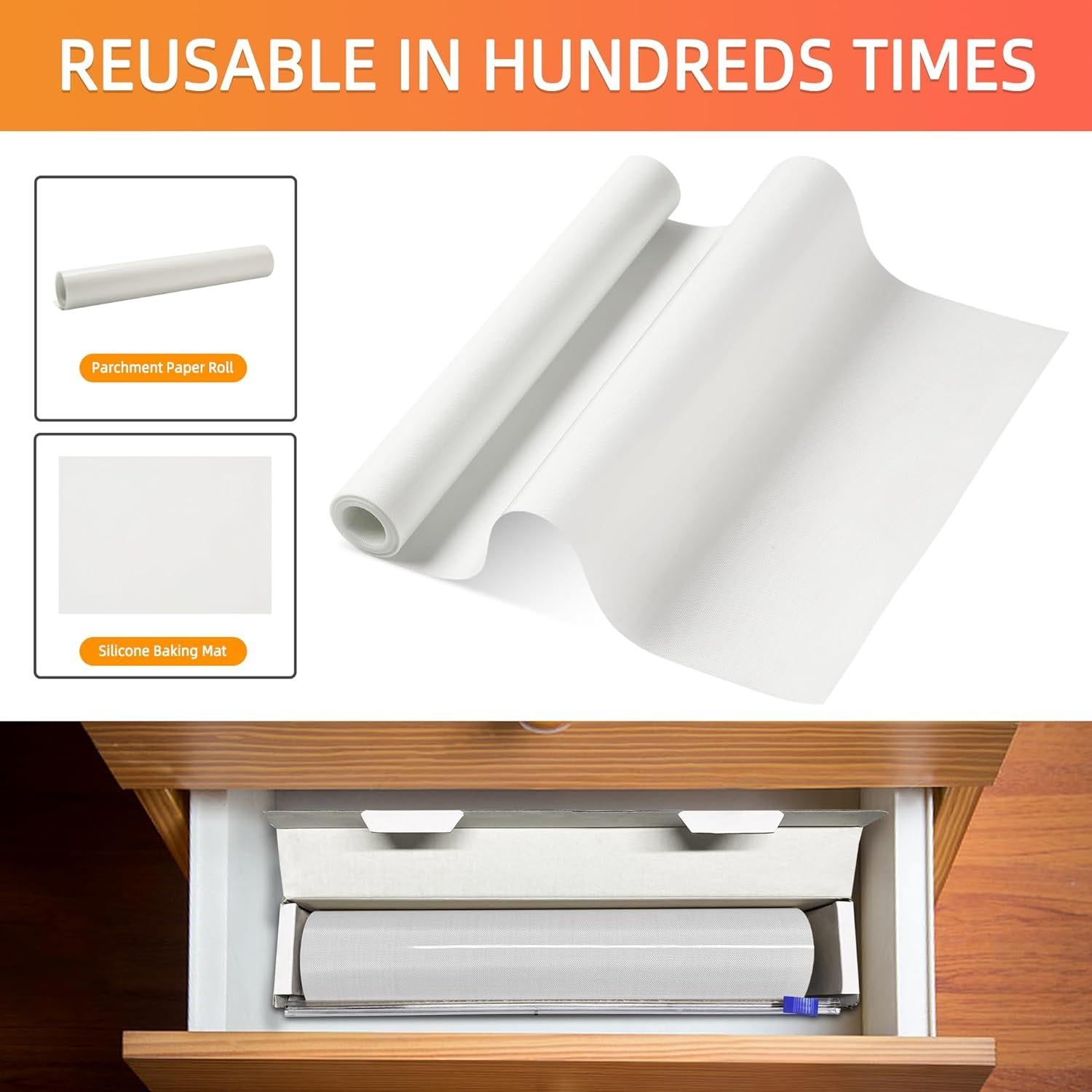 Rollo de Tapete de Silicona 1st owned 30.48cm x 243.84cm Antideslizante